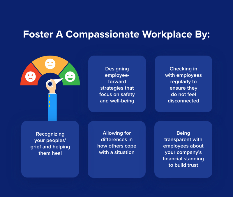 How to foster corporate compassion